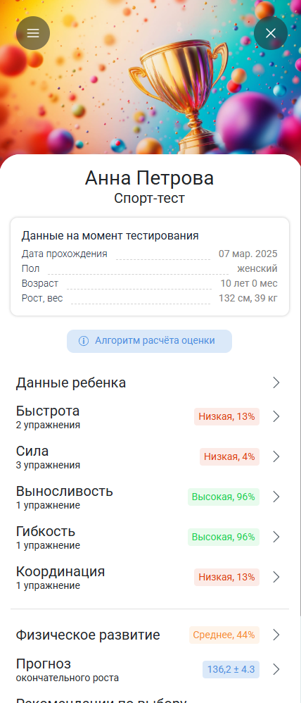 Результаты тестирования
