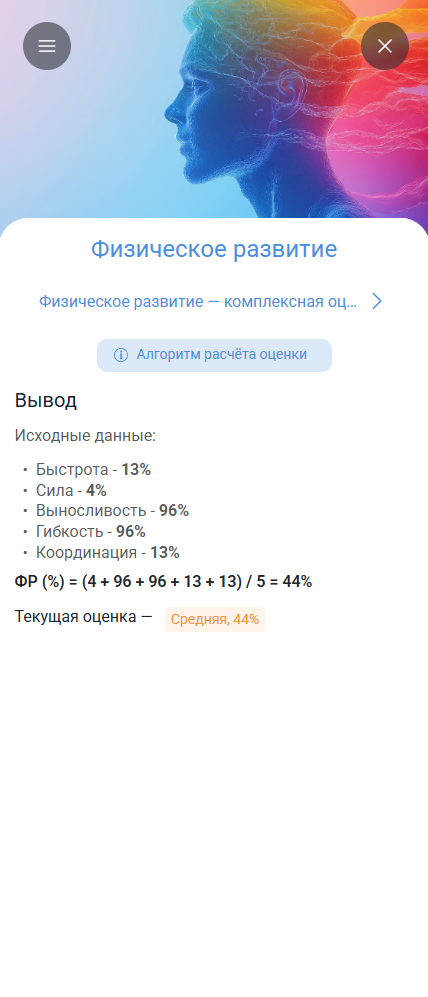 Описание силы